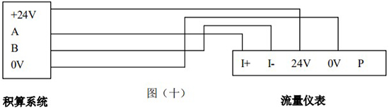 氟利昂管道流量計(jì)帶RS-485通訊接口接線圖