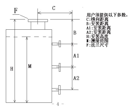 ufz浮標(biāo)液位計(jì)選型結(jié)構(gòu)圖一
