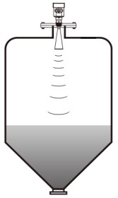 非接觸式雷達(dá)液位計(jì)錐形罐安裝示意圖