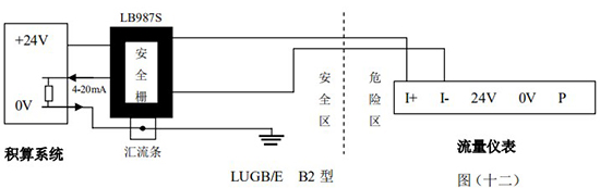 供暖管道流量計(jì)與積算儀接線(xiàn)圖